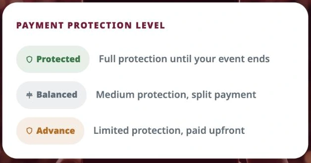 Payment protection levels in the Lahtha app